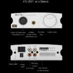 AUNE X7s 2021 Headphone Amp - Image 7