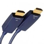 FURUTECH HF-A-NCF 1.5M ULTRA HIGH-SPEED HDMI Cable
