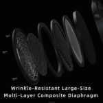 DUNU Arashi Planar Headphone - Image 3