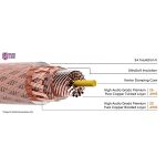 ⁦Satin Audio Perseus 4.4 to 2xXLR interconnect cable⁩ – תמונה ⁦8⁩
